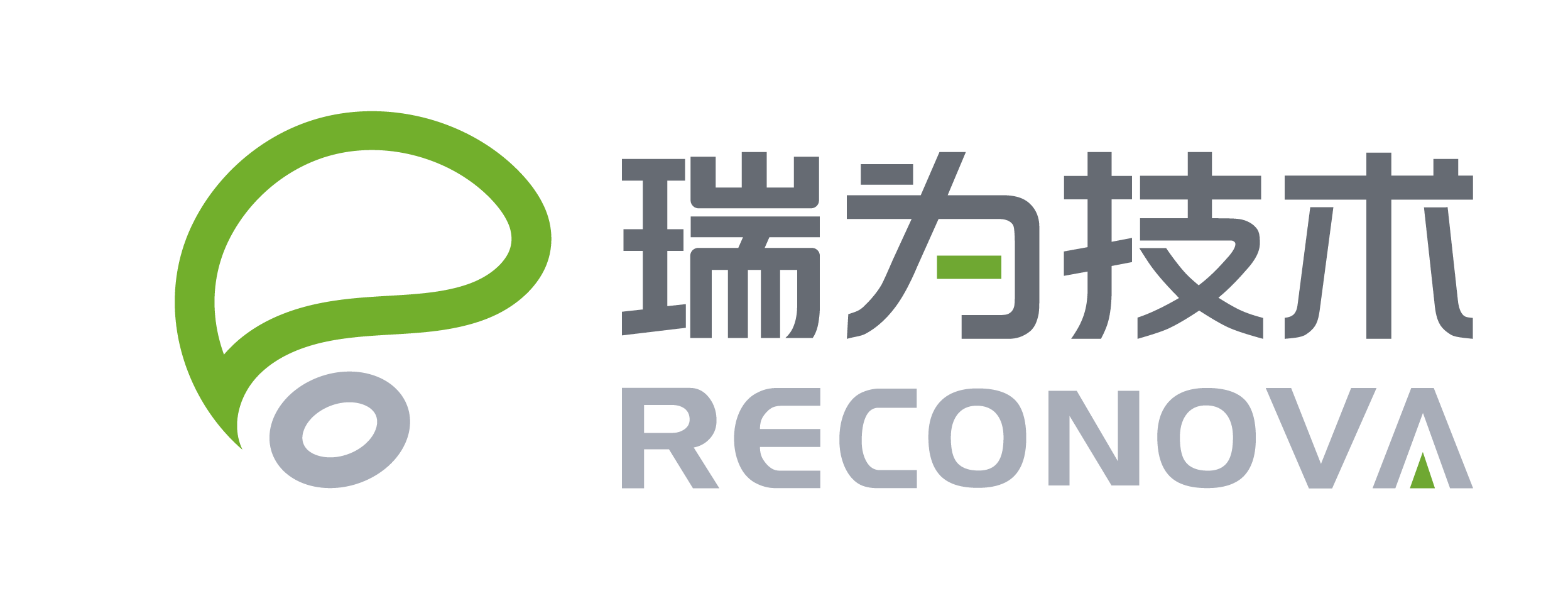 Reconova